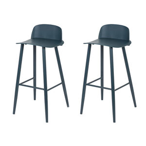 Barová stolička plastová s oceľovými nohami modrá 74cm sada 2 - Orta